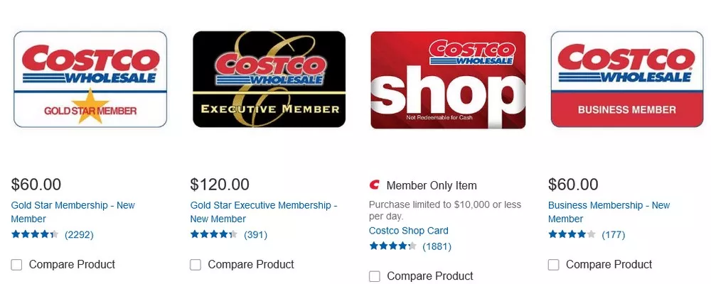 How To Make The Most Of Your Costco Membership Renewal